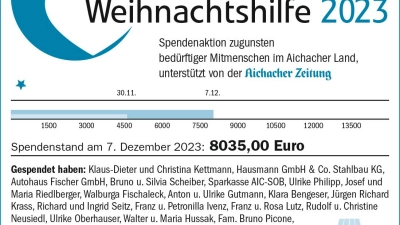 Bürgerstiftung Aicahch, Spende 7. Dezember 2023 (Foto: Wolfgang Glas)